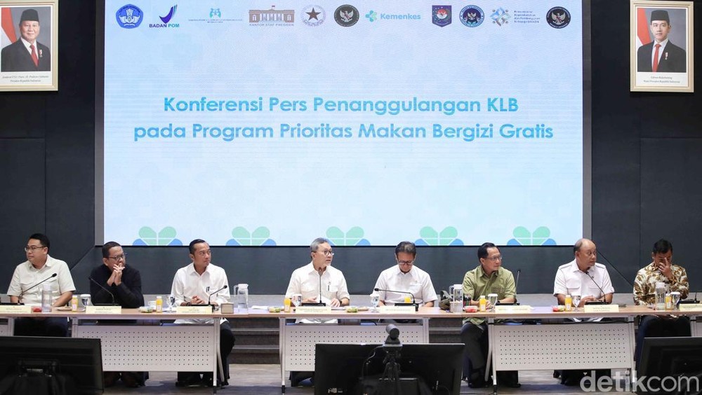Keracunan MBG, SPPG Dievaluasi Total!